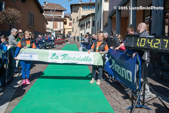 06 aprile 2015